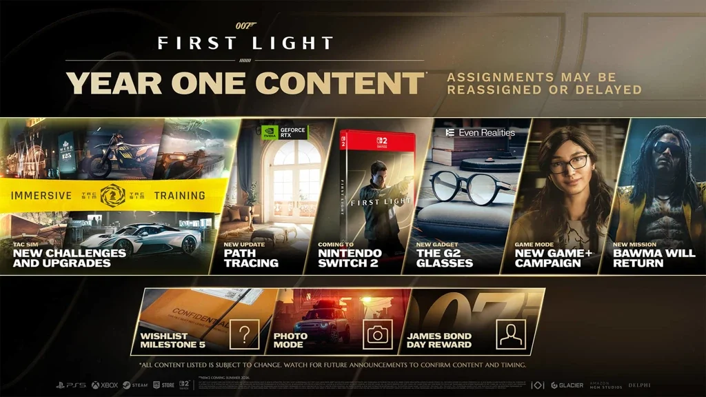 Official 007 First Light Year One content roadmap graphic with TacSim, story, feature, and platform items